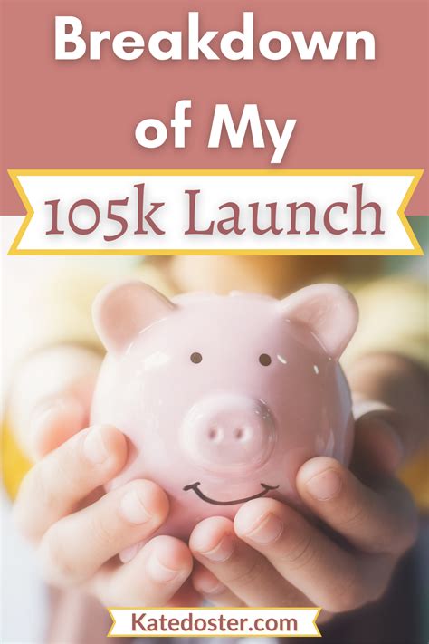Breakdown of My 105k Launch - Kate Doster Email Marketing Strategist ...