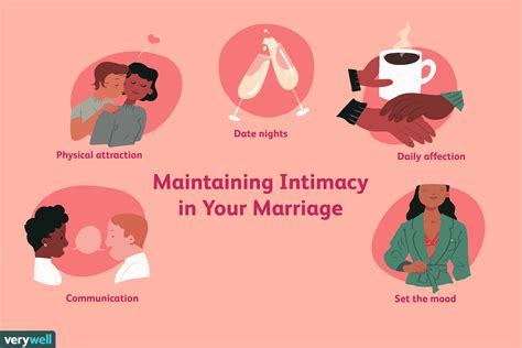 How To Revive A Sexless Relationship : 7 Warning Signs You Re On Your