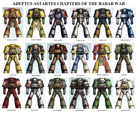 Warhammer 40k: Eternal Crusade - The Importance of Customization ...