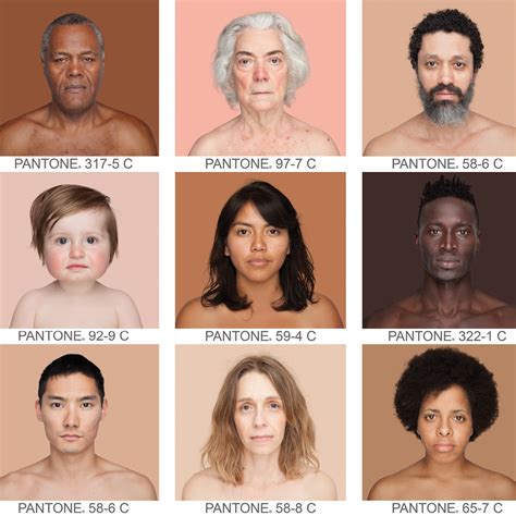 How To Change Your Skin Color To Black - Infoupdate.org