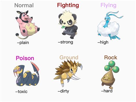 pile of goo⁷ ☻ on Twitter: "which pokman are u i’m psychic grass…