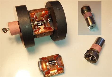 Significado de «magnetrón»
