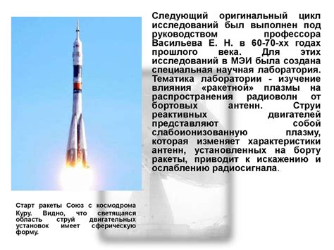 Распространение радиоволн - презентация онлайн