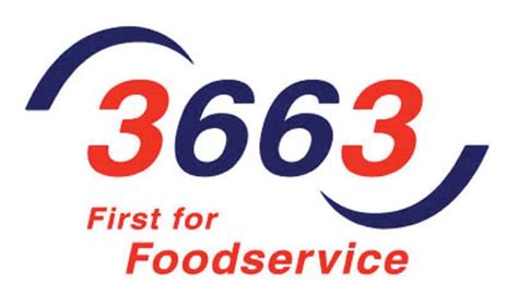 3663 Finance Director