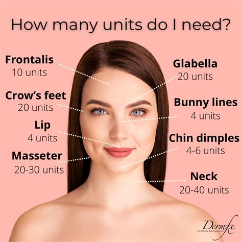 dermfx  instagram   units  botox