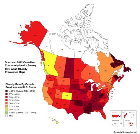We are the least fat! Suck it Colorado. : r/washingtondc
