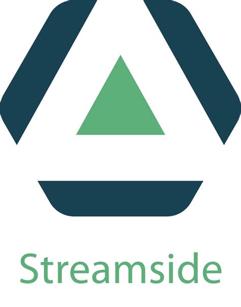 streamliner logisticsmanager supplychainmanagement streamliner