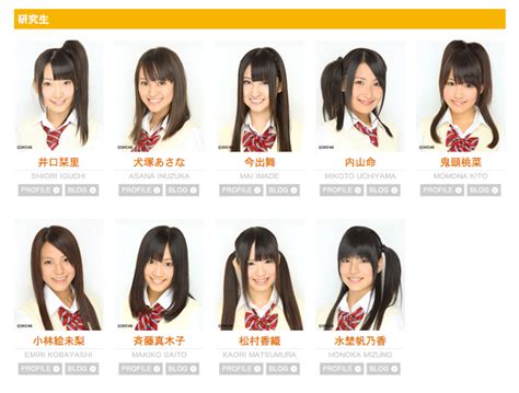 Hello! Paradise: SKE48 Members