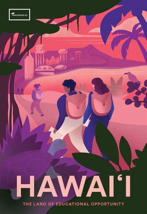 The Future Of Anonib Hawaii: What's Next? Image 16