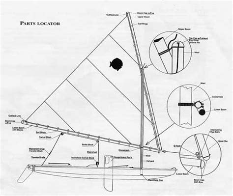 Sunfish Parts Diagram - Wiring Diagram Pictures