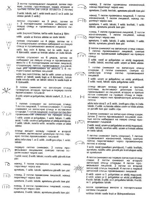 Перевод вязальных терминов ...с латышского языка. Обсуждение на ...