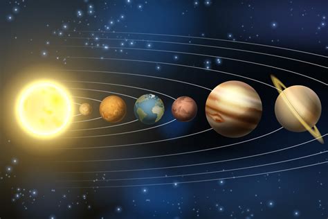 Quando Vai Acontecer O Alinhamento Dos Planetas - 8