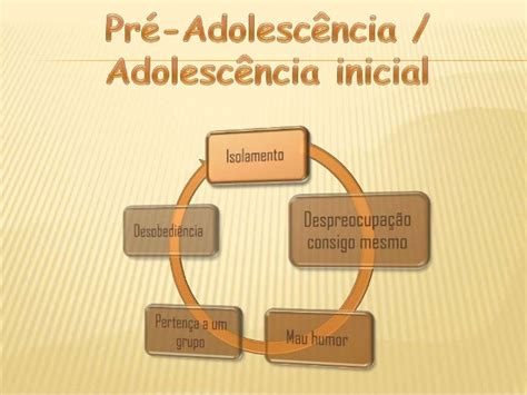 Idade Que Começa A Adolescencia - Etapas da adolescencia