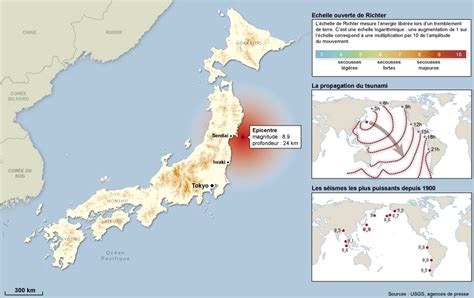 histoire.ontheway: Le Japon - Le séisme et le tsunami de mars 2011