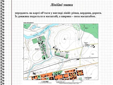 Умовні знаки плану місцевості (топографічних карт) - презентація з ...