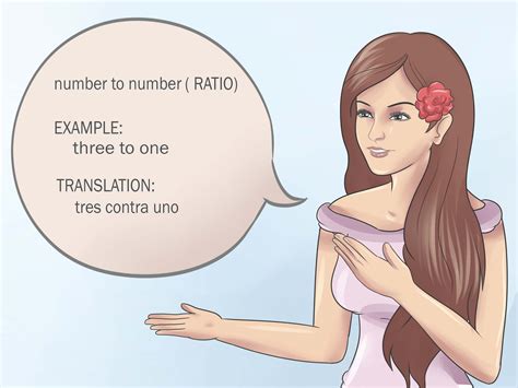 how to say bathroom in spanish 2