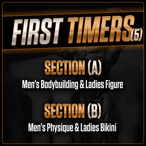 PCA First Timers (5) Birmingham | pca-registrations