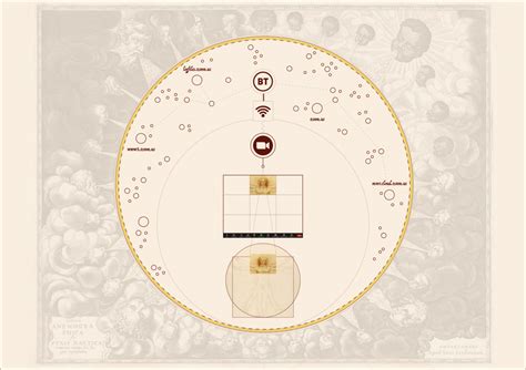 map  zoom zoom obscura