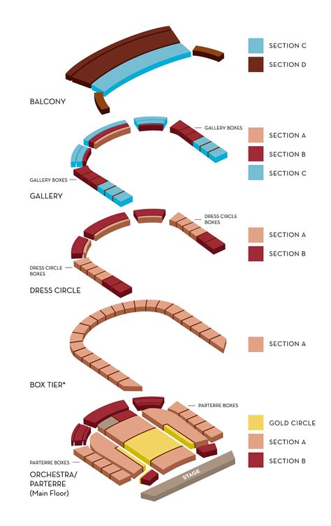 Detailed Seating Chart and Visitor Guide for the Joyce Center 38