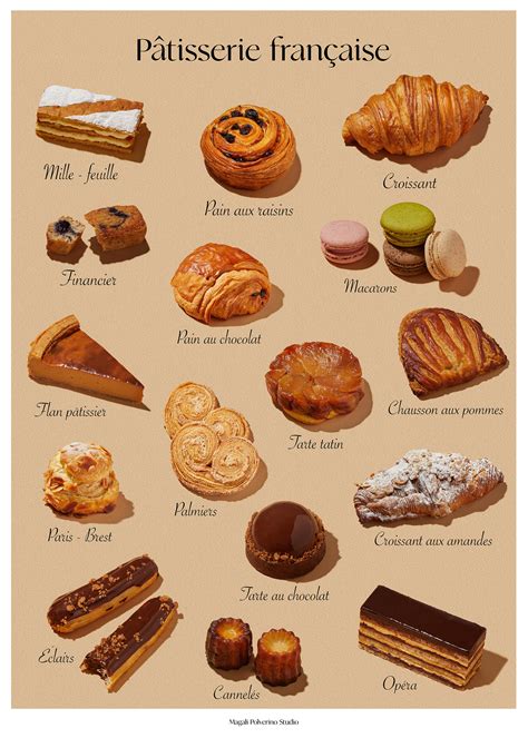 French Pastries Names