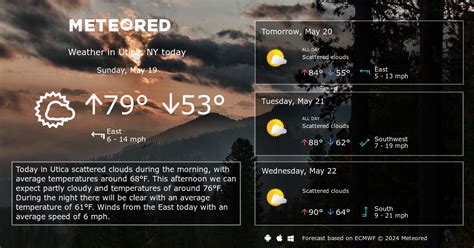 Utica, NY Weather 14 days - Meteored