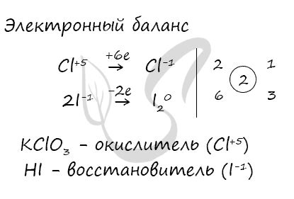 Окислительно-восстановительные реакции - Studarium ОВР