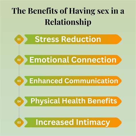 Sex and Relationships - Their Importance - MedyPharmacy