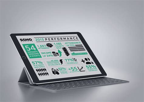 Soho Create Festival — Jules Bond