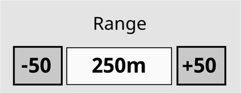 usability  spin box component display increment  amount