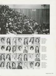 Concord High School - Musket Yearbook (Concord, CA), Class of 1974 ...