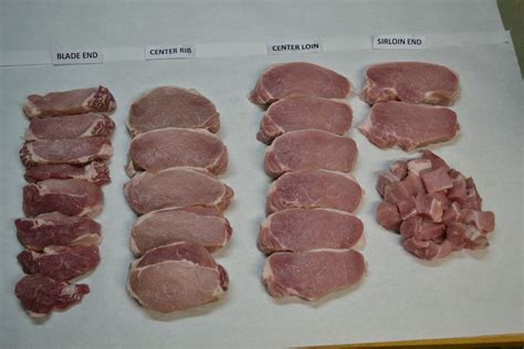 Cutting a boneless pork loin – Artofit