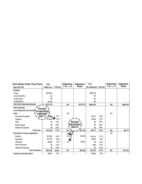 Cash Flow Analysis Worksheet Free Download