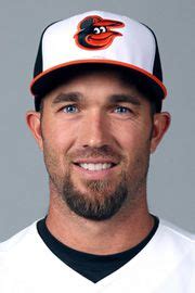 J.J. Hardy Stats, Age, Position, Height, Weight, Fantasy & News | MiLB.com