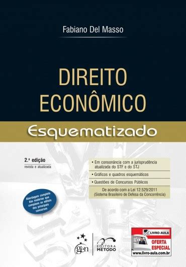 direito economico esquematizado fabiano del masso biblioteca  mega