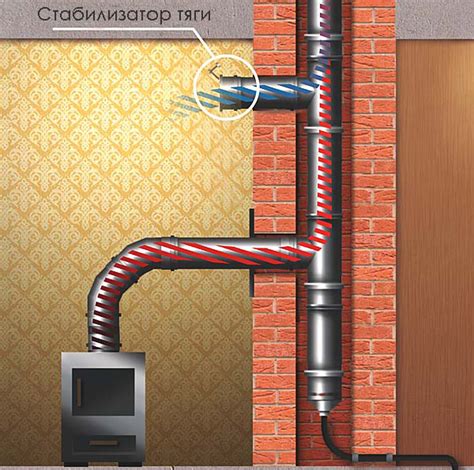 Стабилизатор тяги для дымохода