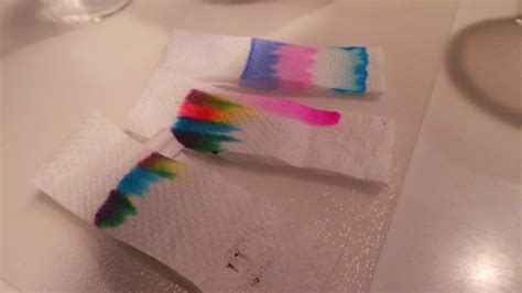 creating   petrosains blog satu warna    warna