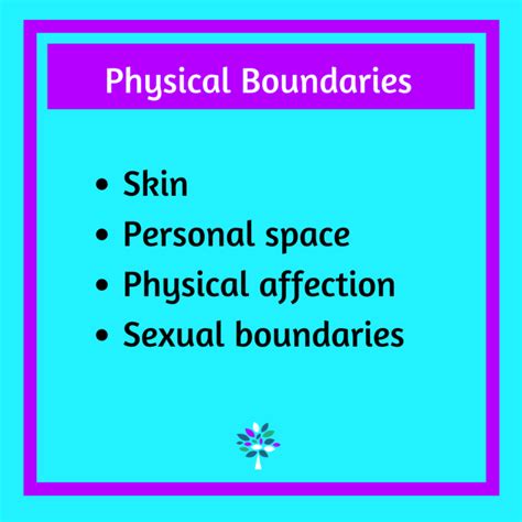 Physical Boundaries - Colette Lord PhD