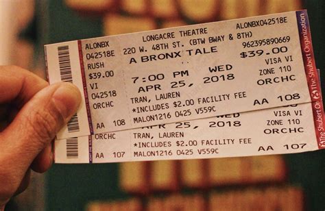 How much is a Broadway ticket? – Road Topic