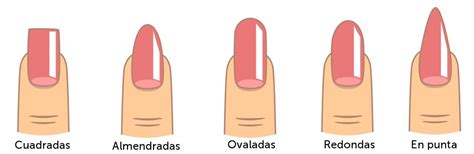 Tips y formas de uñas para estar a la última - Blog de Material Estética