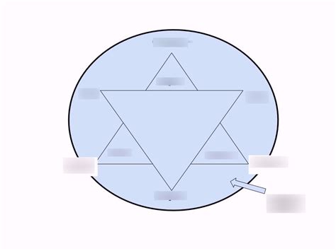 1-Rhetoric & Persuasion NOTES [Terms you MUST know] RHETORICAL TRIANGLE ...