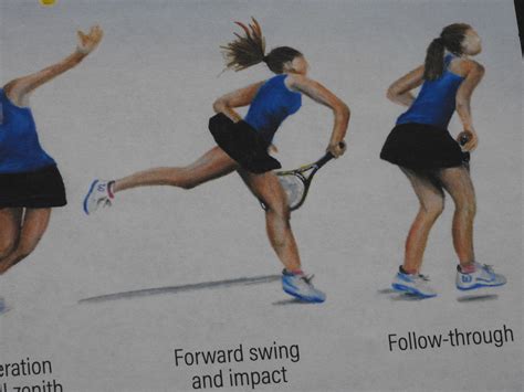 steps project  behance