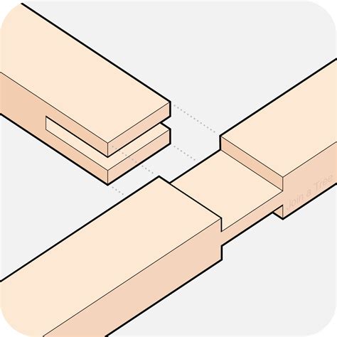 T-Bridle Joint — Join a Tree