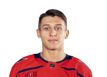 martin fehervary player stats sportsmen height