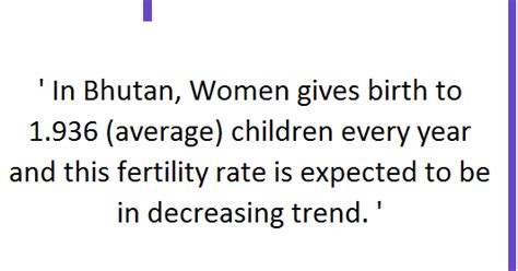 Bhutan Population | 2021 | The Global Graph