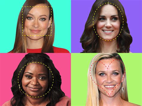 Best Sunglasses Based On Face Shape at Alana Mcgovern blog