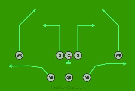 8 On 8 Flag Football Plays - Playbooks For Youth And Adults - Part 3