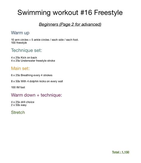 frontcrawl swimming workout - SkillsNT Swimming