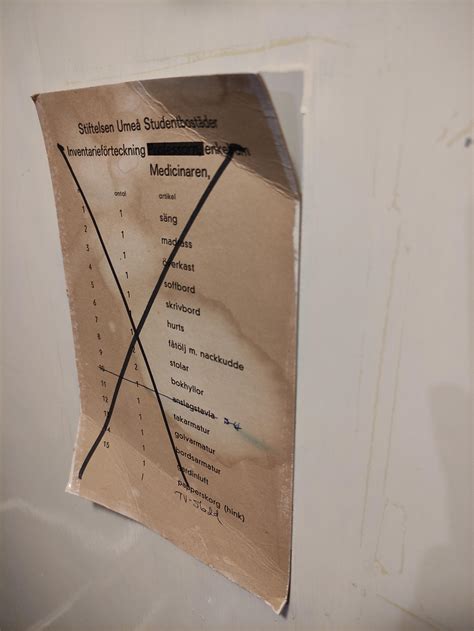 Updated the room, boss : NotMyJob