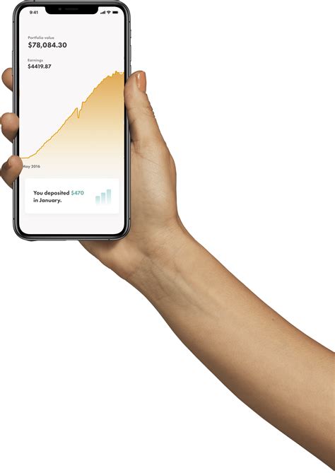 Free Canadian TFSA Calculator | Wealthsimple
