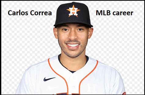 Carlos Correa MLB Stats, Wife, Net Worth, Contract, Family